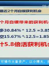 股舞飛陽最新一期線上看_全集完整版高清線上看 - 蟲蟲綜藝