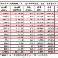 Frederico Callante最新專輯_新專輯大全_專輯列表