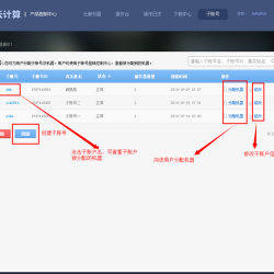 禁止創建用戶名こ圖片照片_禁止創建用戶名こ